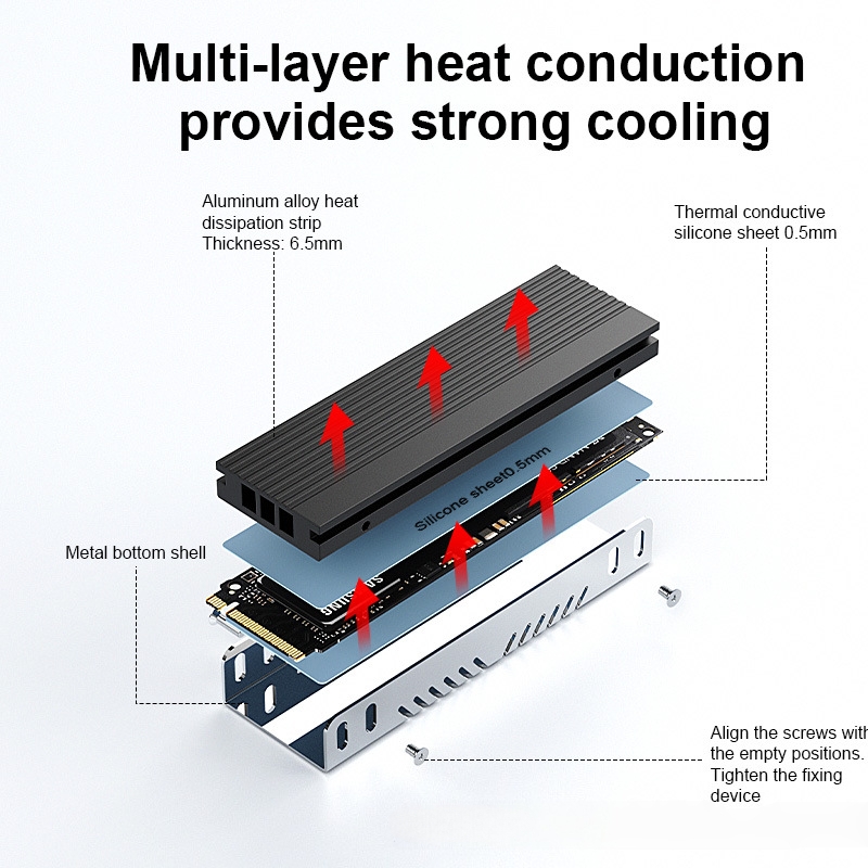 Dissipador de Calor M.2 SSD M2 - M.2 Ssd Heatsink avaliação e preço