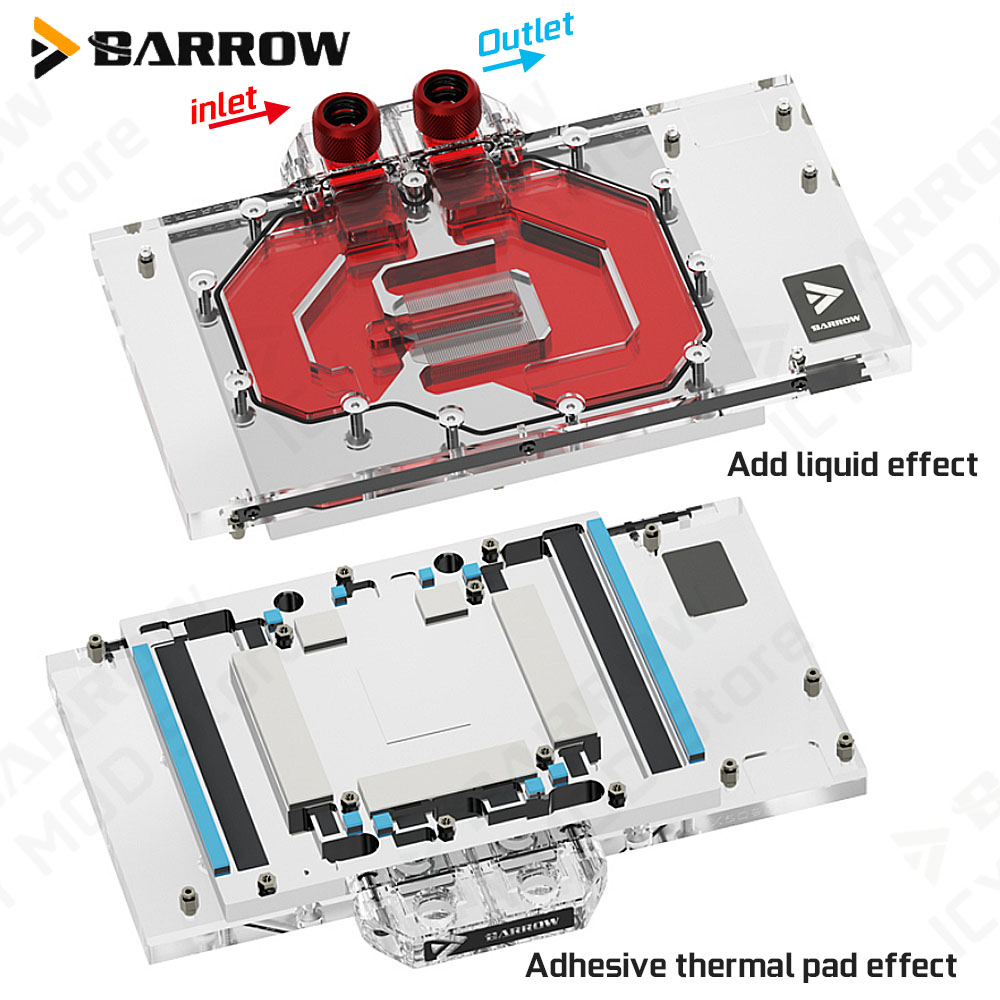 Bloco de Água VGA Barrow para  - Pc Gaming Gigabyte avaliação e preço