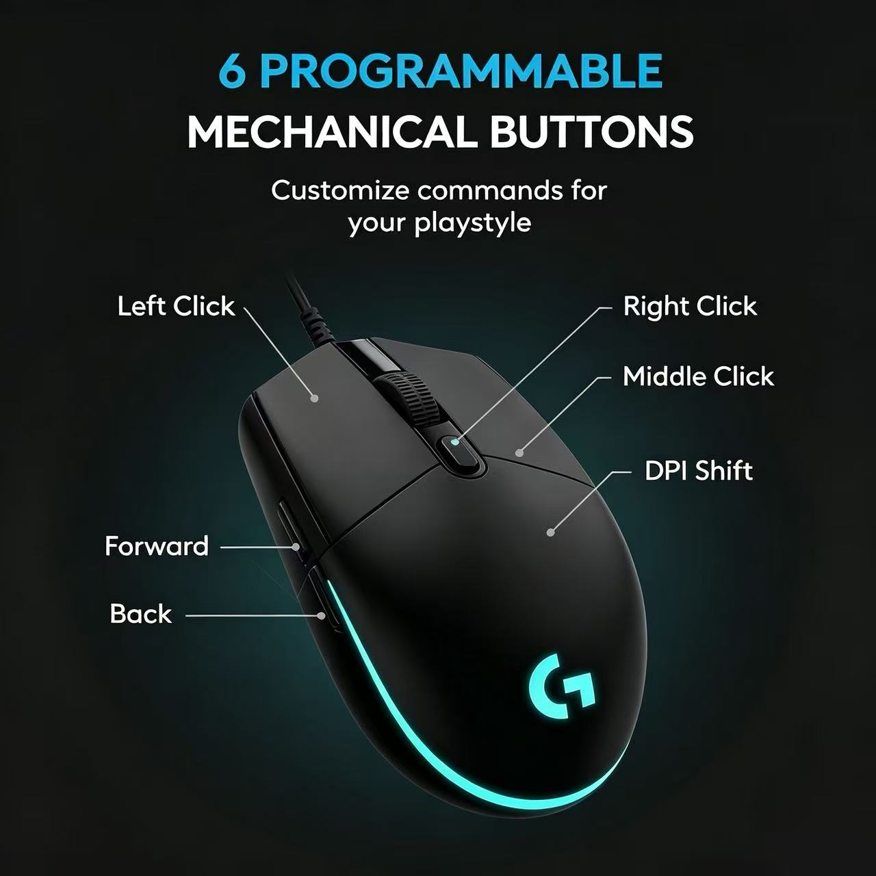 Mouse Gamer com Fio Logitech G - Pc Gaming Cs2 avaliação e preço