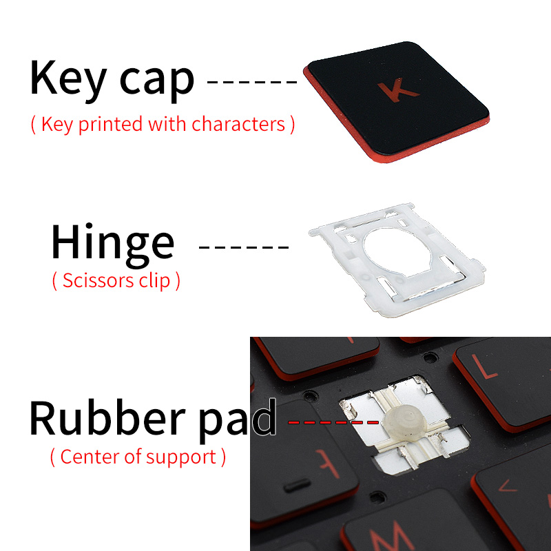 Tampa de chave de substituição - Pc Gaming Handheld avaliação e preço