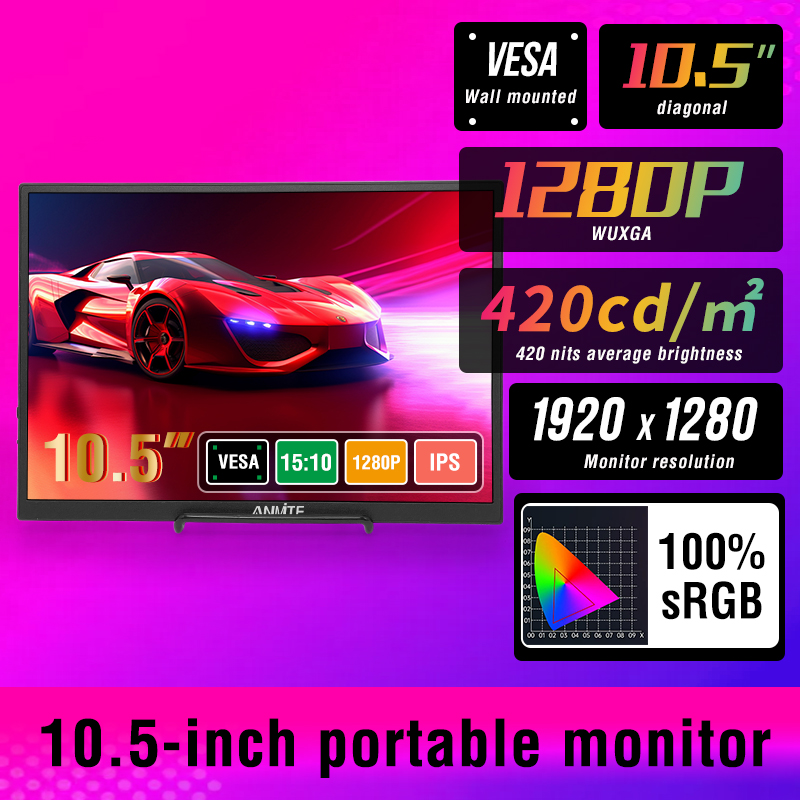 Anmite monitor portátil de 10. - Pc Gaming Gigabyte avaliação e preço